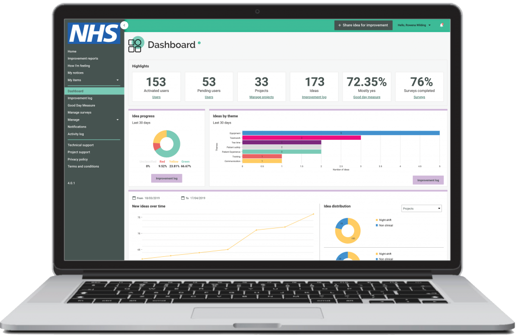 data dashboard