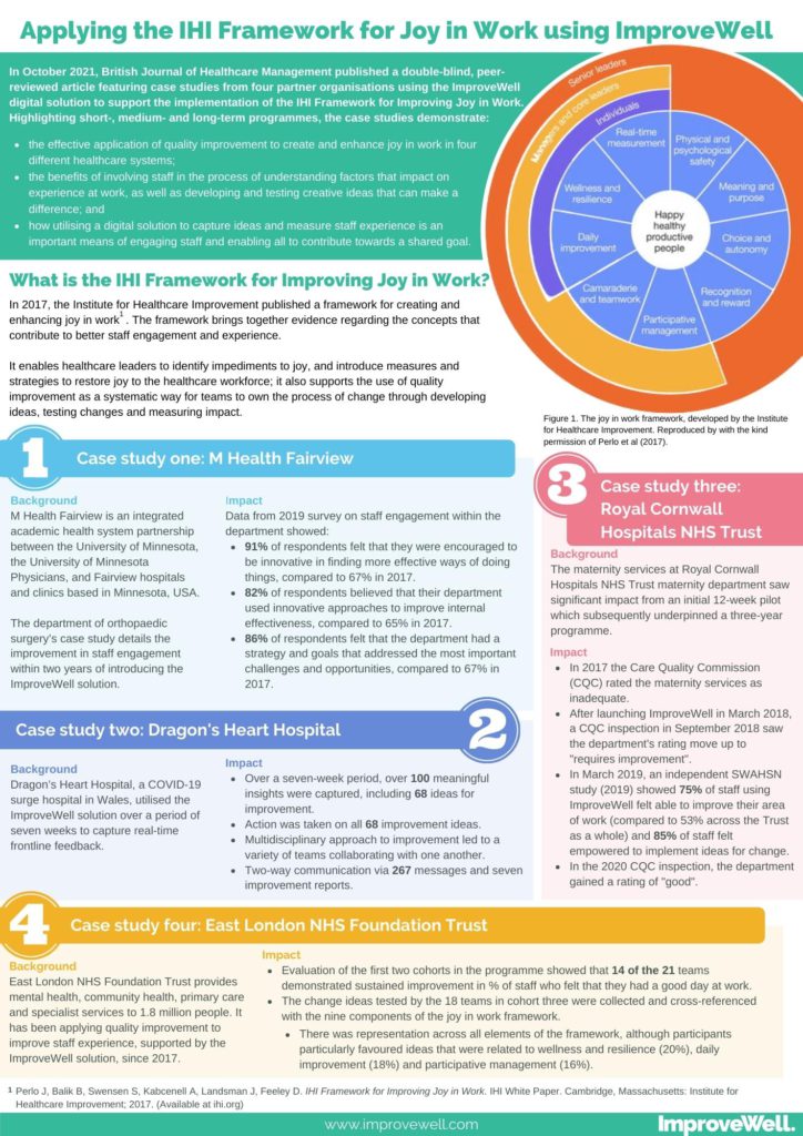 Applying the joy in work framework to healthcare