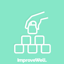 The ImproveWell "How To" Library - How to build your improvement funnel