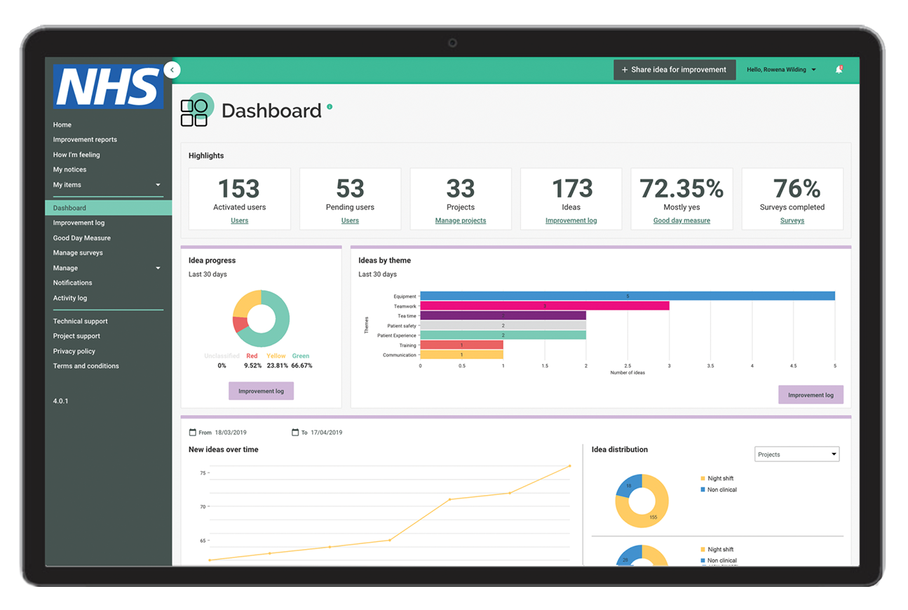 Data Dashboard